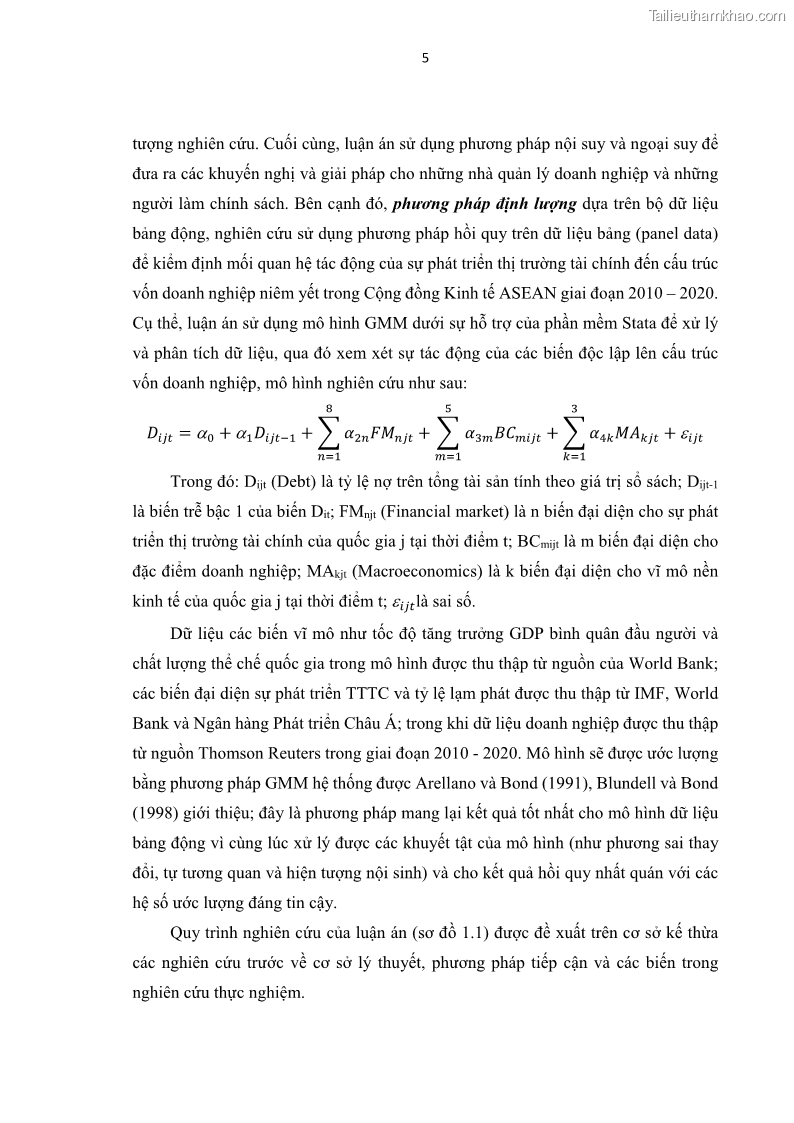 Luận án tiến sĩ tài chính ngân hàng Tác động của sự phát triển thị trường tài chính đến cấu trúc vốn doanh nghiệp niêm yết trong Cộng đồng Kinh tế ASEAN - 2 Trang 18