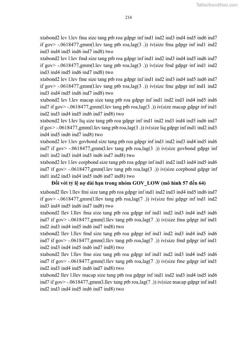 Luận án tiến sĩ tài chính ngân hàng Tác động của sự phát triển thị trường tài chính đến cấu trúc vốn doanh nghiệp niêm yết trong Cộng đồng Kinh tế ASEAN - 20 Trang 229