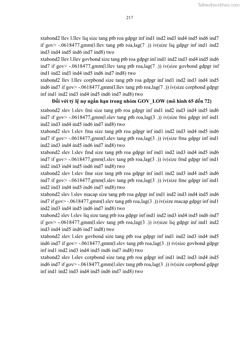 Luận án tiến sĩ tài chính ngân hàng Tác động của sự phát triển thị trường tài chính đến cấu trúc vốn doanh nghiệp niêm yết trong Cộng đồng Kinh tế ASEAN - 20 Trang 230