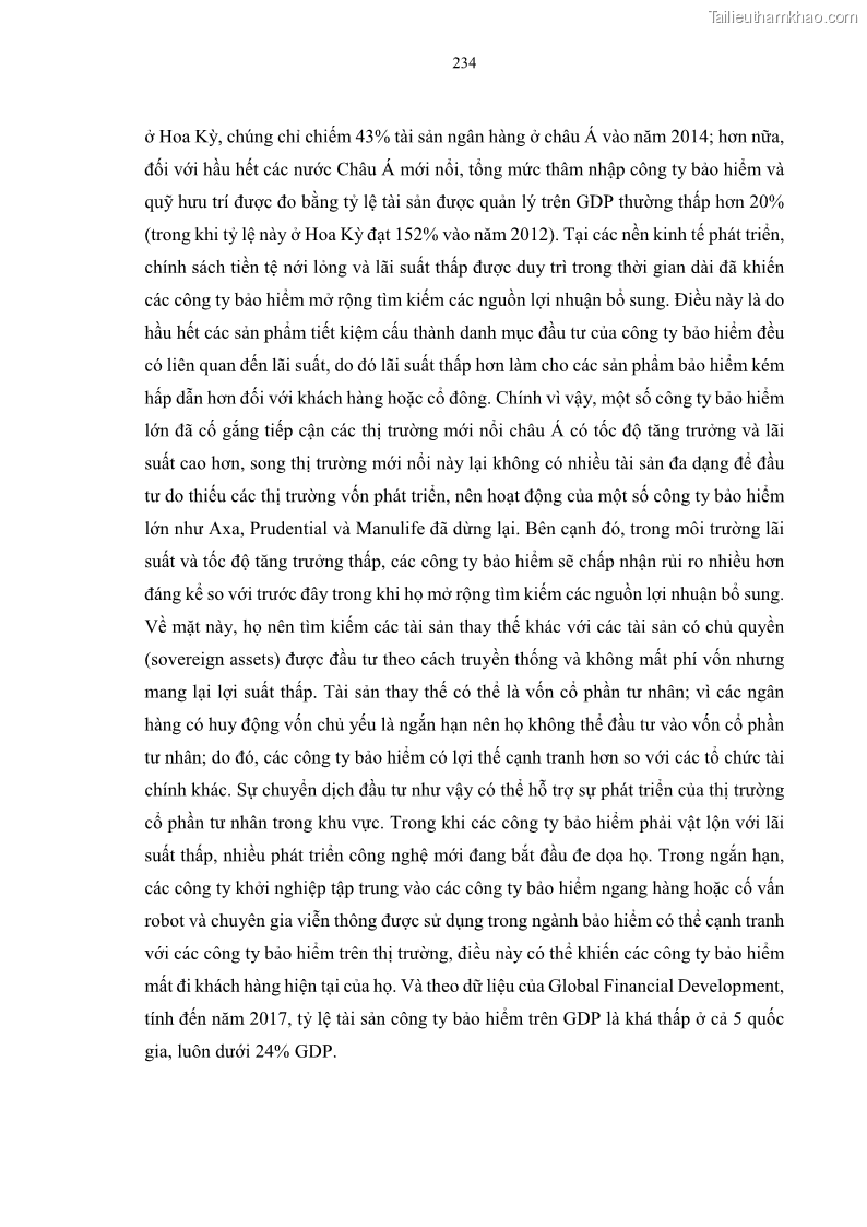 Luận án tiến sĩ tài chính ngân hàng Tác động của sự phát triển thị trường tài chính đến cấu trúc vốn doanh nghiệp niêm yết trong Cộng đồng Kinh tế ASEAN - 21 Trang 247