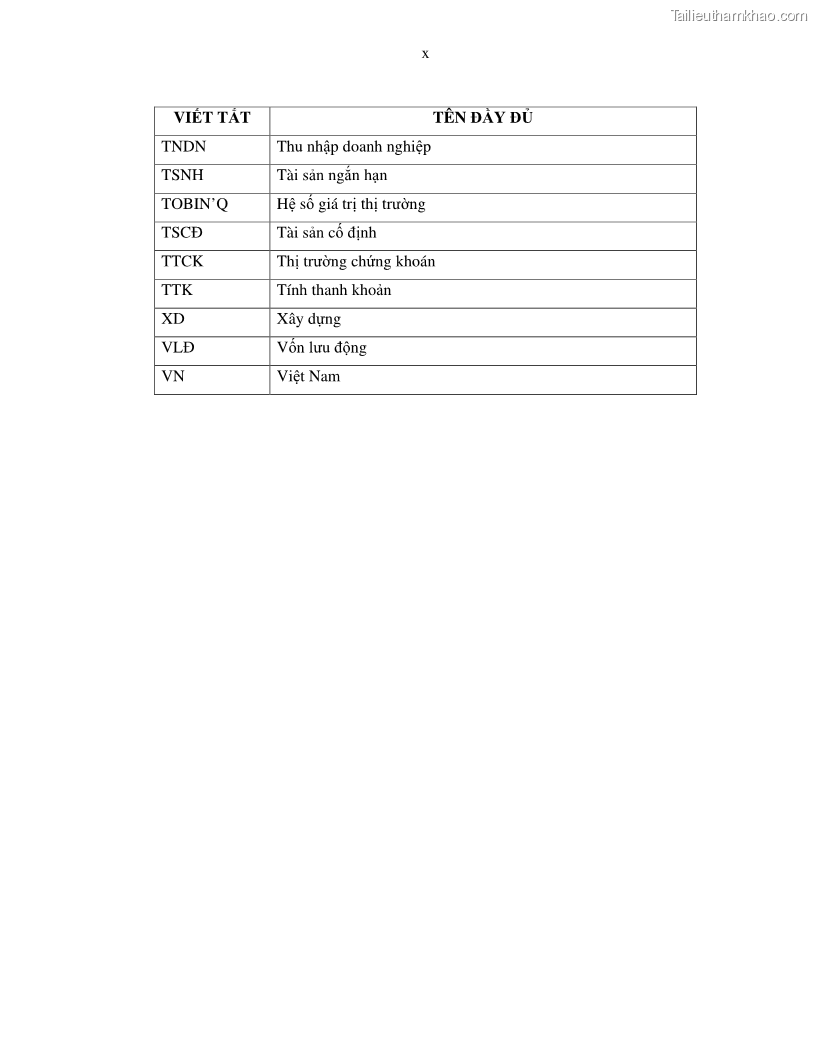 Luận án tiến sĩ tài chính ngân hàng Tác động của tính thanh khoản đến hiệu quả tài chính của các Công ty phi tài chính niêm yết trên thị trường chứng khoán Việt Nam - 1 Trang 10