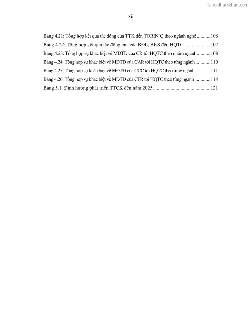 Luận án tiến sĩ tài chính ngân hàng Tác động của tính thanh khoản đến hiệu quả tài chính của các Công ty phi tài chính niêm yết trên thị trường chứng khoán Việt Nam - 1 Trang 12