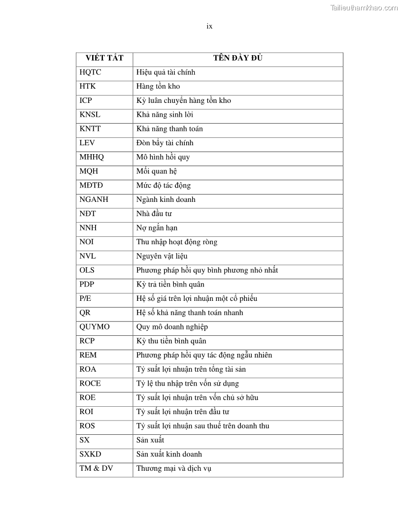 Luận án tiến sĩ tài chính ngân hàng Tác động của tính thanh khoản đến hiệu quả tài chính của các Công ty phi tài chính niêm yết trên thị trường chứng khoán Việt Nam - 1 Trang 9