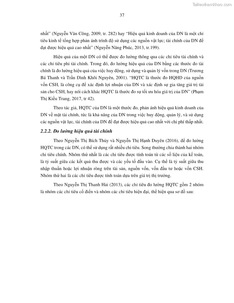 Luận án tiến sĩ tài chính ngân hàng Tác động của tính thanh khoản đến hiệu quả tài chính của các Công ty phi tài chính niêm yết trên thị trường chứng khoán Việt Nam - 5 Trang 50
