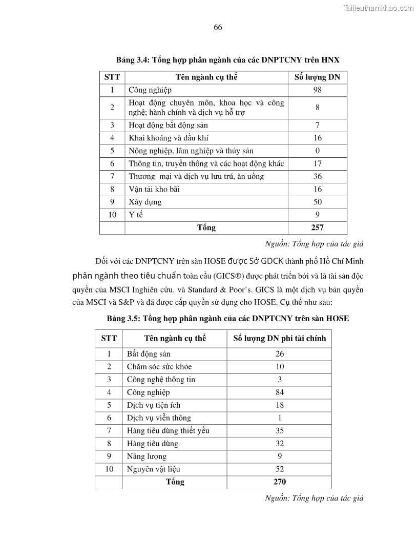 Luận án tiến sĩ tài chính ngân hàng Tác động của tính thanh khoản đến hiệu quả tài chính của các Công ty phi tài chính niêm yết trên thị trường chứng khoán Việt Nam - 7 Trang 79
