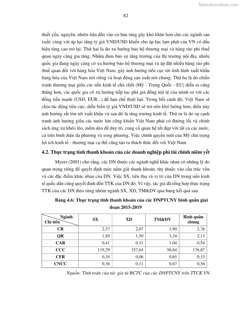 Luận án tiến sĩ tài chính ngân hàng Tác động của tính thanh khoản đến hiệu quả tài chính của các Công ty phi tài chính niêm yết trên thị trường chứng khoán Việt Nam - 8 Trang 95