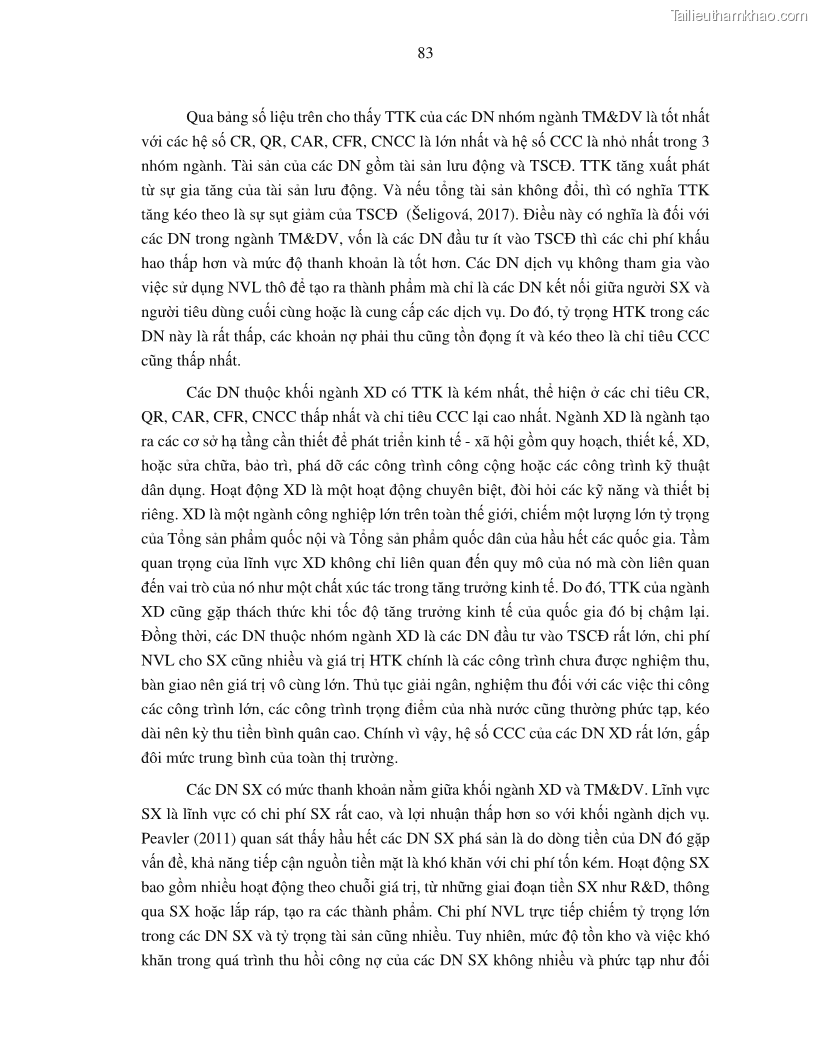 Luận án tiến sĩ tài chính ngân hàng Tác động của tính thanh khoản đến hiệu quả tài chính của các Công ty phi tài chính niêm yết trên thị trường chứng khoán Việt Nam - 8 Trang 96