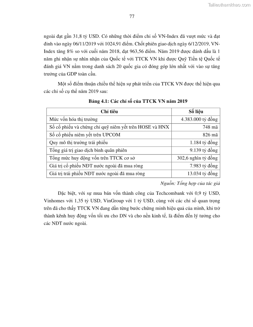 Luận án tiến sĩ tài chính ngân hàng Tác động của tính thanh khoản đến hiệu quả tài chính của các Công ty phi tài chính niêm yết trên thị trường chứng khoán Việt Nam - 8 Trang 90