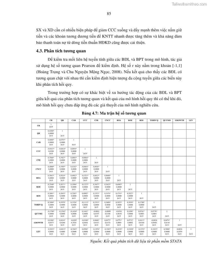 Luận án tiến sĩ tài chính ngân hàng Tác động của tính thanh khoản đến hiệu quả tài chính của các Công ty phi tài chính niêm yết trên thị trường chứng khoán Việt Nam - 9 Trang 98