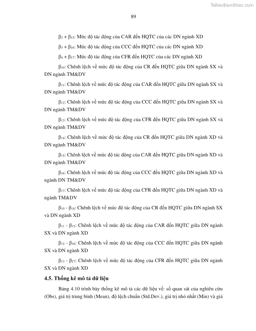 Luận án tiến sĩ tài chính ngân hàng Tác động của tính thanh khoản đến hiệu quả tài chính của các Công ty phi tài chính niêm yết trên thị trường chứng khoán Việt Nam - 9 Trang 102