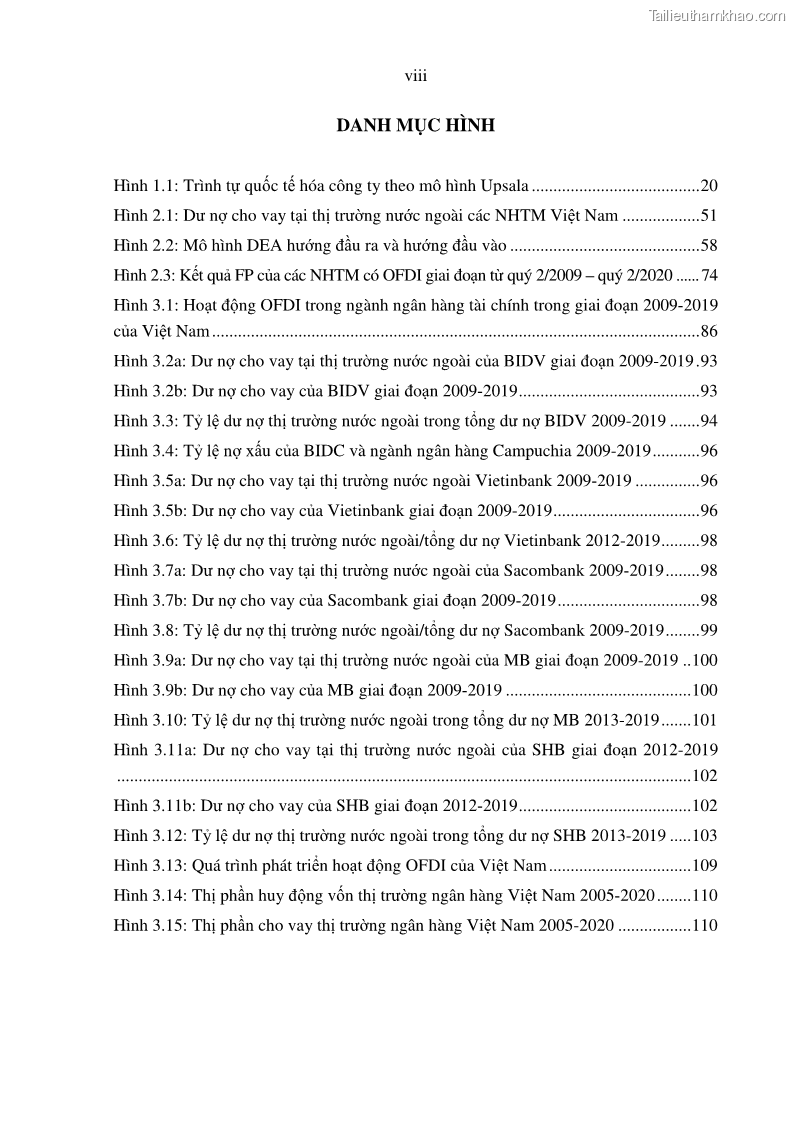 Luận án tiến sĩ tài chính ngân hàng Tác động hoạt động đầu tư trực tiếp ra nước ngoài đến hiệu quả hoạt động tại các NHTM Việt Nam - 1 Trang 10