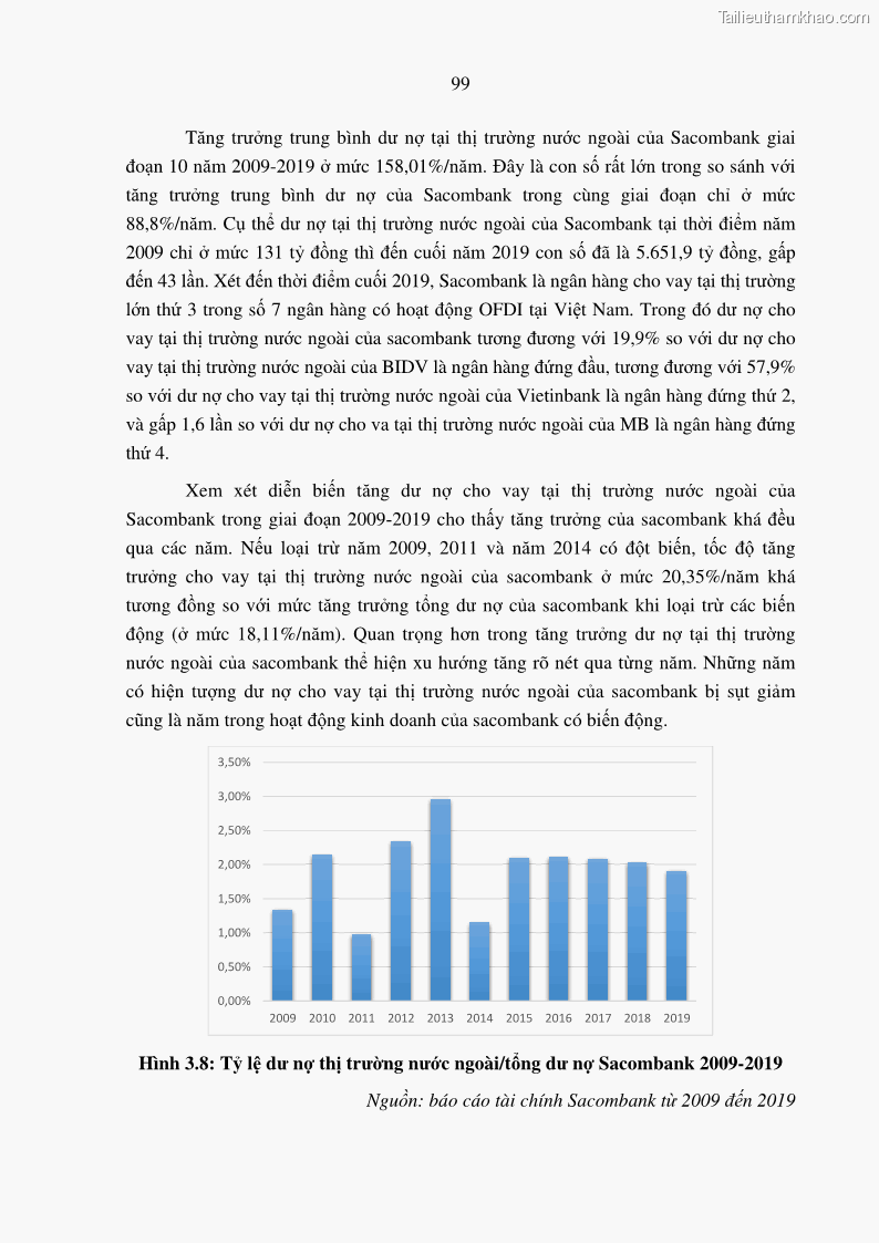 Luận án tiến sĩ tài chính ngân hàng Tác động hoạt động đầu tư trực tiếp ra nước ngoài đến hiệu quả hoạt động tại các NHTM Việt Nam - 10 Trang 109