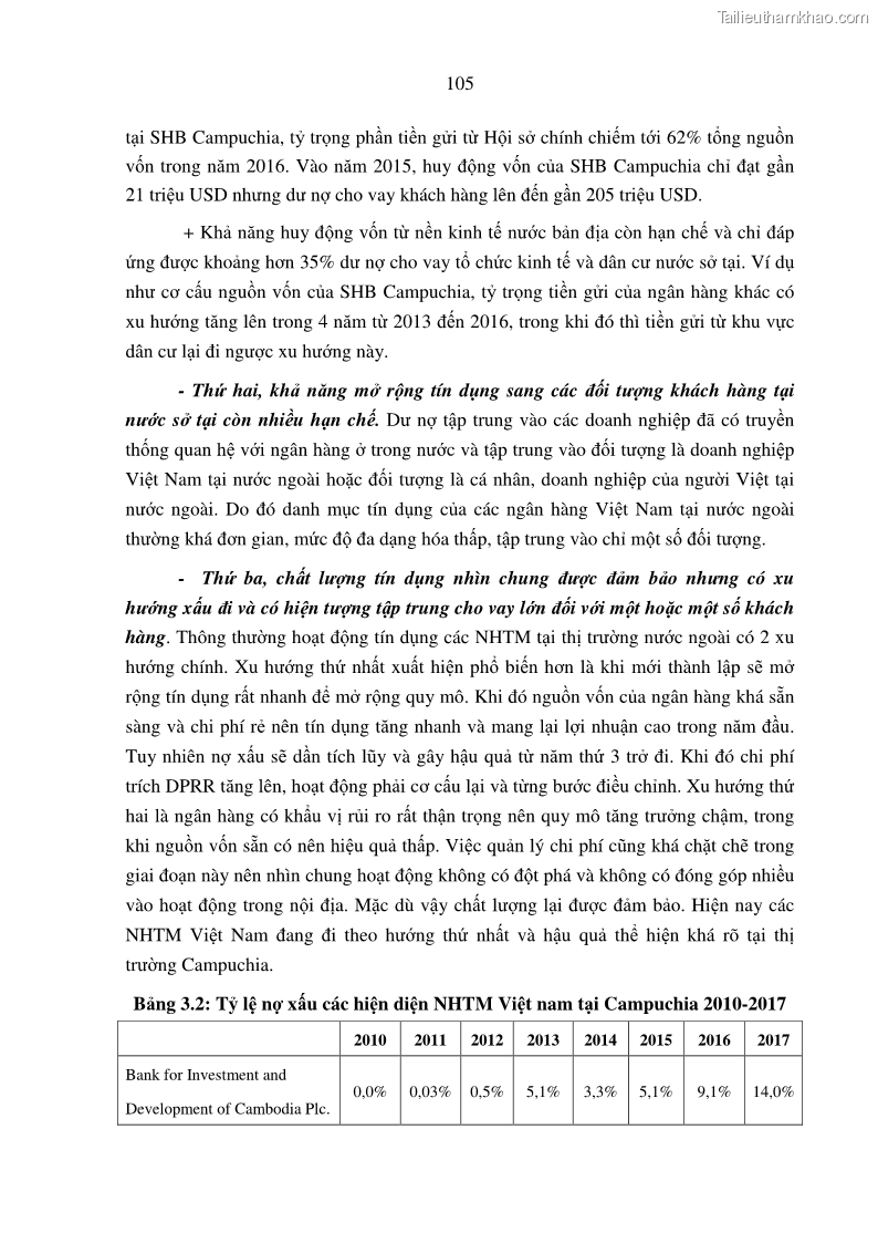Luận án tiến sĩ tài chính ngân hàng Tác động hoạt động đầu tư trực tiếp ra nước ngoài đến hiệu quả hoạt động tại các NHTM Việt Nam - 10 Trang 115