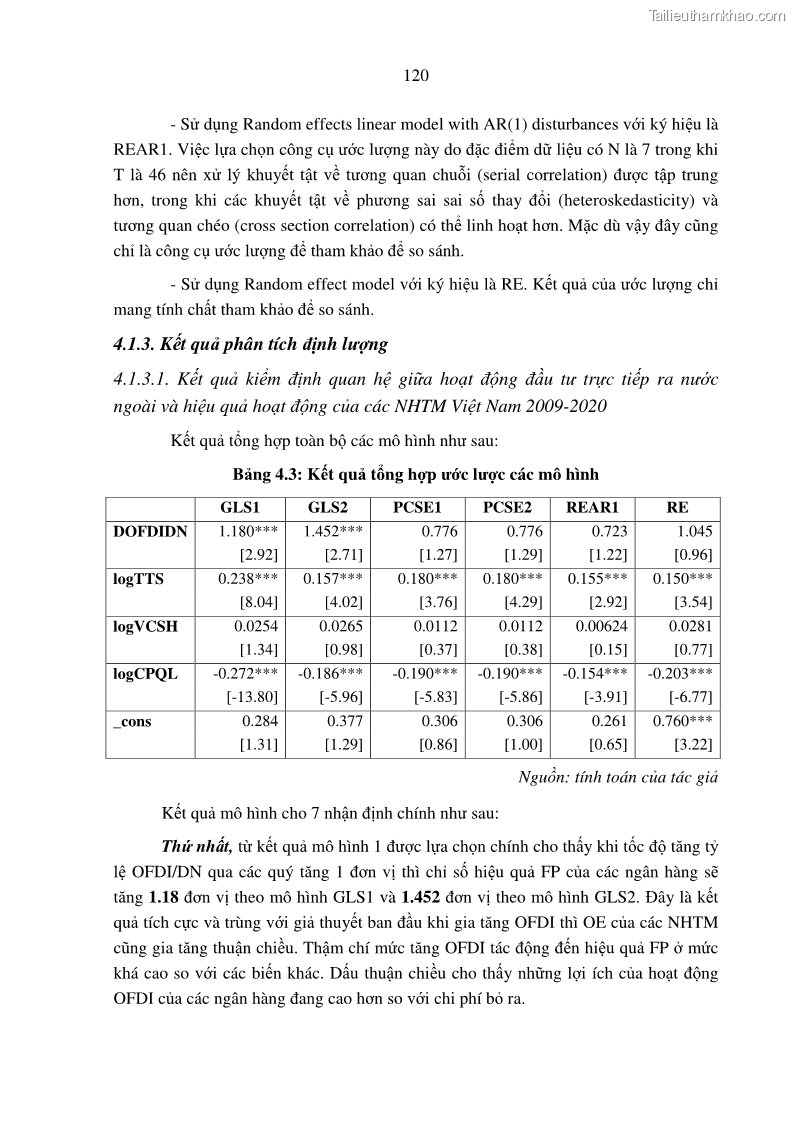 Luận án tiến sĩ tài chính ngân hàng Tác động hoạt động đầu tư trực tiếp ra nước ngoài đến hiệu quả hoạt động tại các NHTM Việt Nam - 11 Trang 130