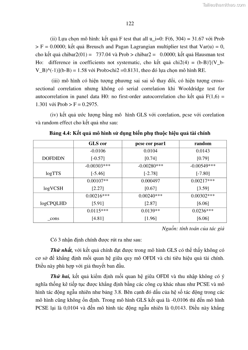 Luận án tiến sĩ tài chính ngân hàng Tác động hoạt động đầu tư trực tiếp ra nước ngoài đến hiệu quả hoạt động tại các NHTM Việt Nam - 11 Trang 132