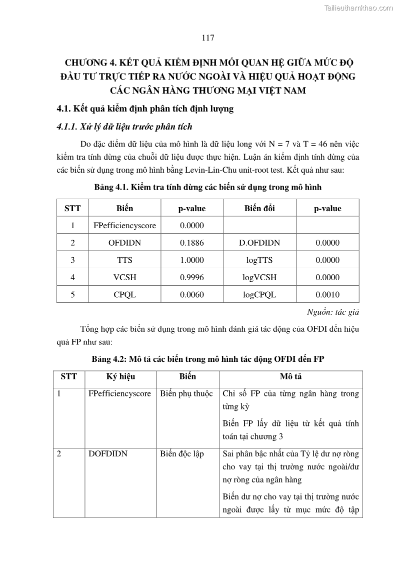 Luận án tiến sĩ tài chính ngân hàng Tác động hoạt động đầu tư trực tiếp ra nước ngoài đến hiệu quả hoạt động tại các NHTM Việt Nam - 11 Trang 127