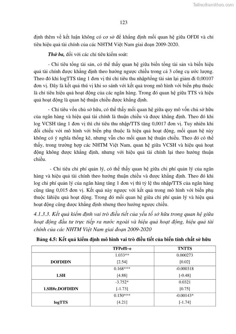 Luận án tiến sĩ tài chính ngân hàng Tác động hoạt động đầu tư trực tiếp ra nước ngoài đến hiệu quả hoạt động tại các NHTM Việt Nam - 12 Trang 133
