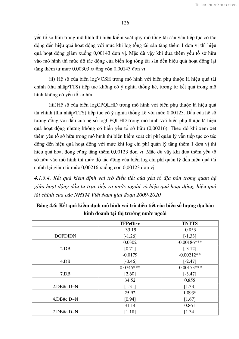 Luận án tiến sĩ tài chính ngân hàng Tác động hoạt động đầu tư trực tiếp ra nước ngoài đến hiệu quả hoạt động tại các NHTM Việt Nam - 12 Trang 136