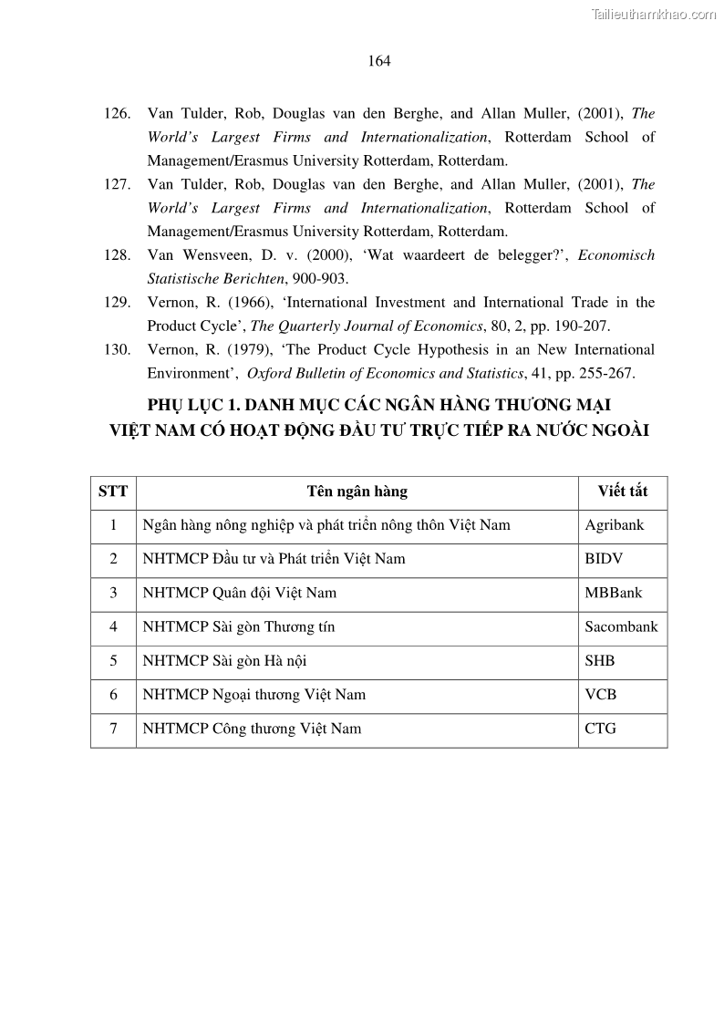 Luận án tiến sĩ tài chính ngân hàng Tác động hoạt động đầu tư trực tiếp ra nước ngoài đến hiệu quả hoạt động tại các NHTM Việt Nam - 15 Trang 174