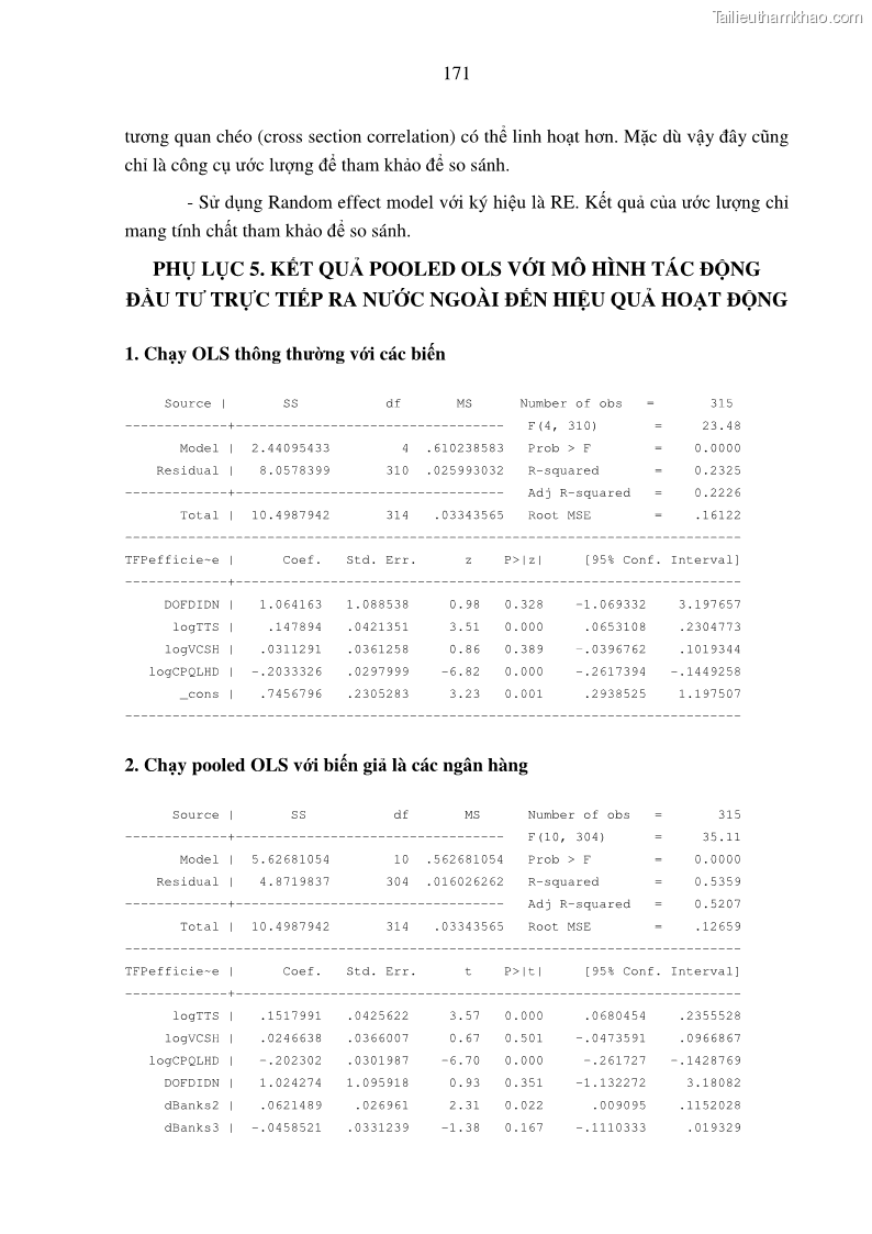 Luận án tiến sĩ tài chính ngân hàng Tác động hoạt động đầu tư trực tiếp ra nước ngoài đến hiệu quả hoạt động tại các NHTM Việt Nam - 16 Trang 181