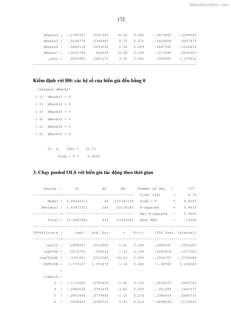 Luận án tiến sĩ tài chính ngân hàng Tác động hoạt động đầu tư trực tiếp ra nước ngoài đến hiệu quả hoạt động tại các NHTM Việt Nam - 16 Trang 182