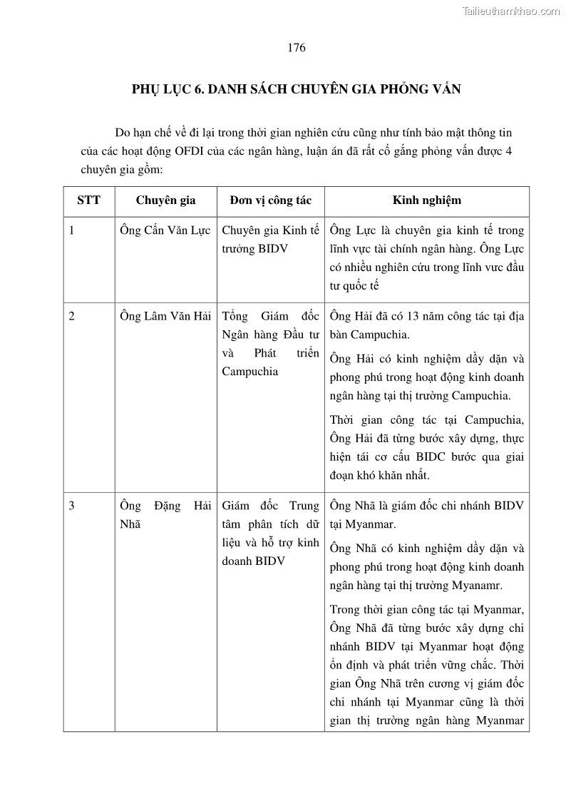 Luận án tiến sĩ tài chính ngân hàng Tác động hoạt động đầu tư trực tiếp ra nước ngoài đến hiệu quả hoạt động tại các NHTM Việt Nam - 16 Trang 186