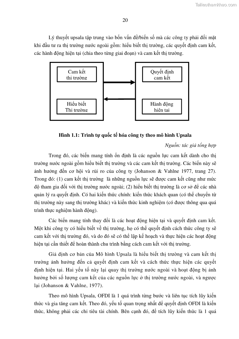Luận án tiến sĩ tài chính ngân hàng Tác động hoạt động đầu tư trực tiếp ra nước ngoài đến hiệu quả hoạt động tại các NHTM Việt Nam - 3 Trang 30