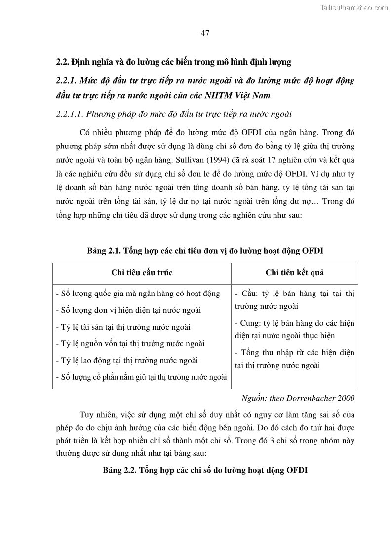 Luận án tiến sĩ tài chính ngân hàng Tác động hoạt động đầu tư trực tiếp ra nước ngoài đến hiệu quả hoạt động tại các NHTM Việt Nam - 5 Trang 57