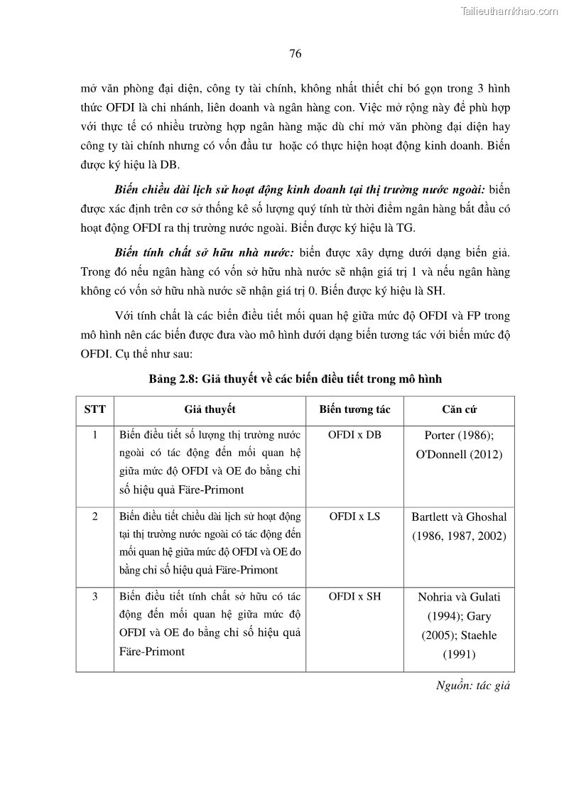 Luận án tiến sĩ tài chính ngân hàng Tác động hoạt động đầu tư trực tiếp ra nước ngoài đến hiệu quả hoạt động tại các NHTM Việt Nam - 8 Trang 86