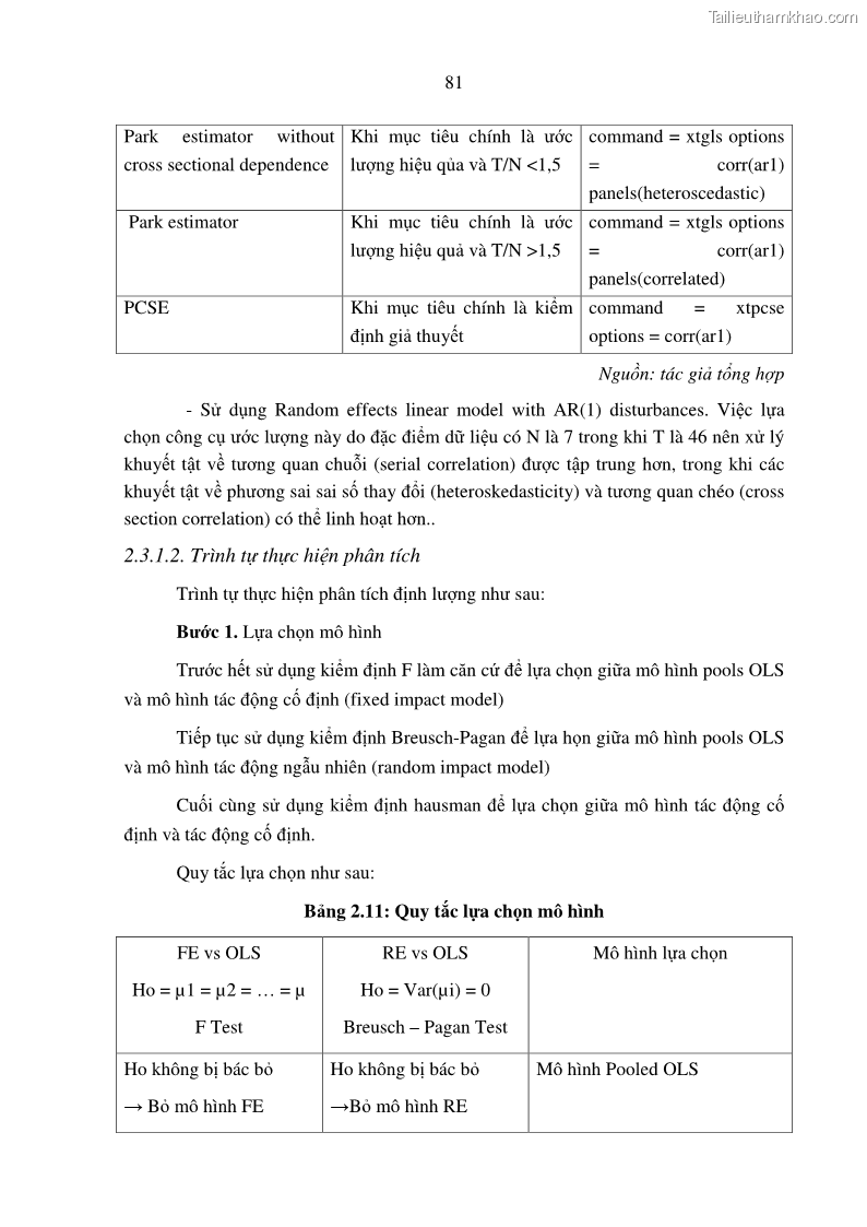 Luận án tiến sĩ tài chính ngân hàng Tác động hoạt động đầu tư trực tiếp ra nước ngoài đến hiệu quả hoạt động tại các NHTM Việt Nam - 8 Trang 91