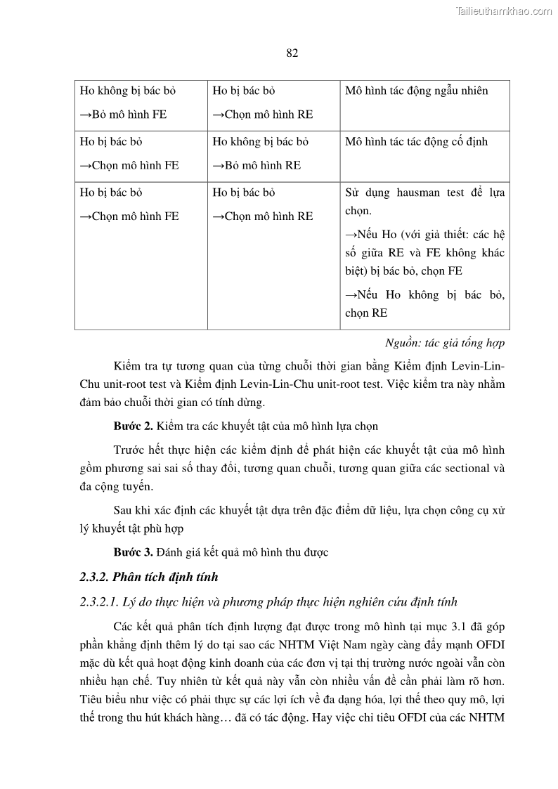 Luận án tiến sĩ tài chính ngân hàng Tác động hoạt động đầu tư trực tiếp ra nước ngoài đến hiệu quả hoạt động tại các NHTM Việt Nam - 8 Trang 92