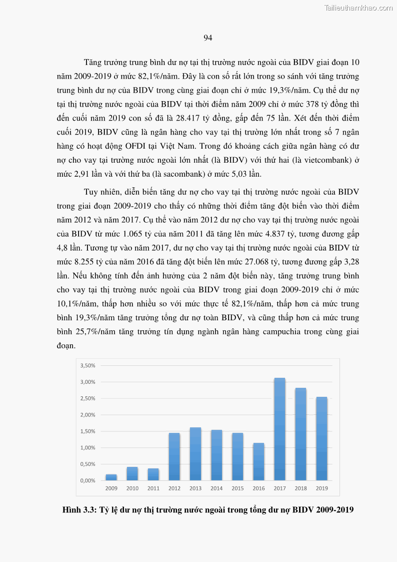 Luận án tiến sĩ tài chính ngân hàng Tác động hoạt động đầu tư trực tiếp ra nước ngoài đến hiệu quả hoạt động tại các NHTM Việt Nam - 9 Trang 104