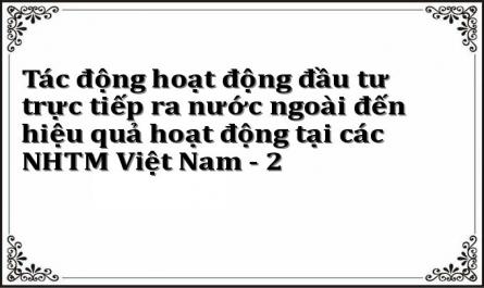 Tác động hoạt động đầu tư trực tiếp ra nước ngoài đến hiệu quả hoạt động tại các NHTM Việt Nam - 2