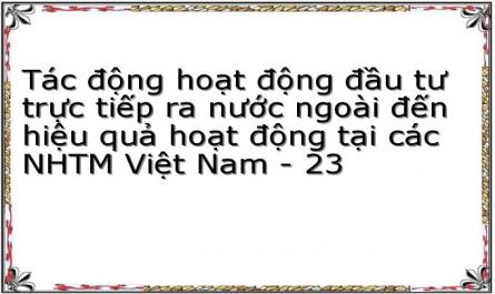 Tác động hoạt động đầu tư trực tiếp ra nước ngoài đến hiệu quả hoạt động tại các NHTM Việt Nam - 23
