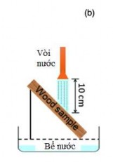 Hình 4 33 a Góc tiếp xúc WCA của nước với gỗ sau các chu kỳ phun nước b 6