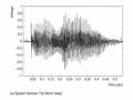 Áp dụng thuật toán Wiener Filtering nâng cao chất lượng tiếng nói - 2