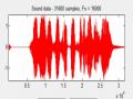 Áp dụng thuật toán Wiener Filtering nâng cao chất lượng tiếng nói - 7