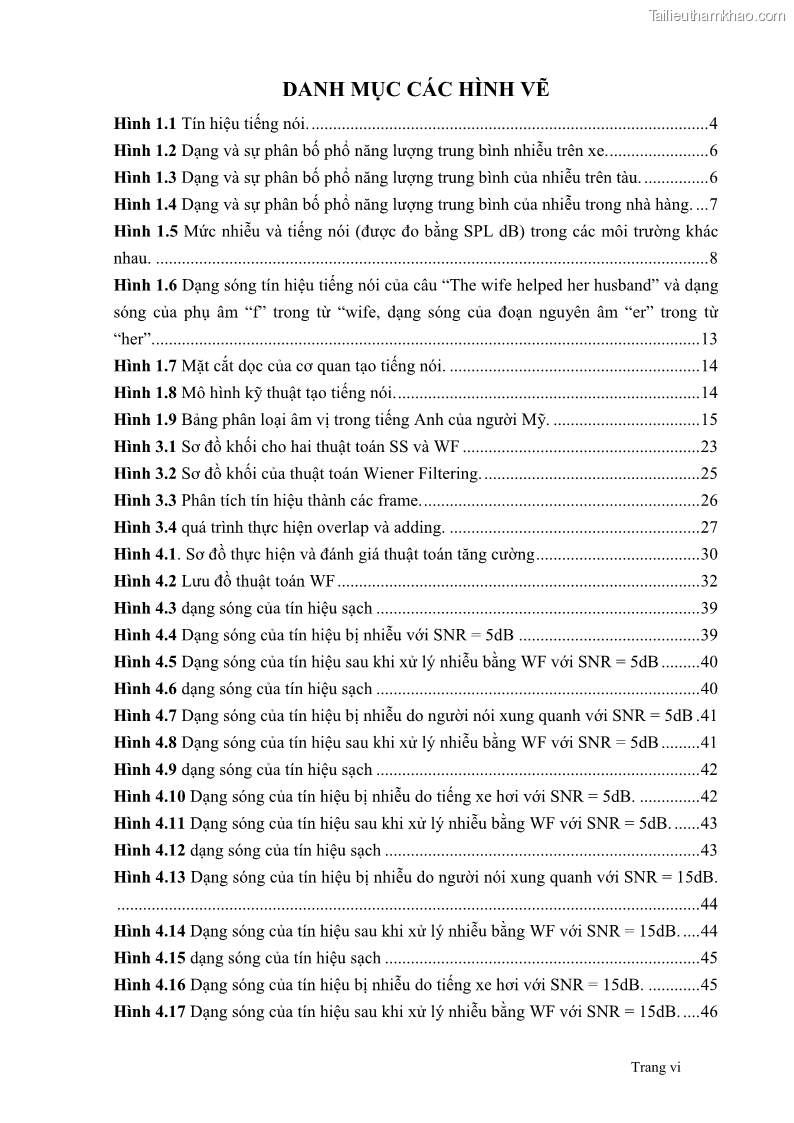 Đồ án tốt nghiệp Áp dụng thuật toán Wiener Filtering nâng cao chất lượng tiếng nói - 1 Trang 6