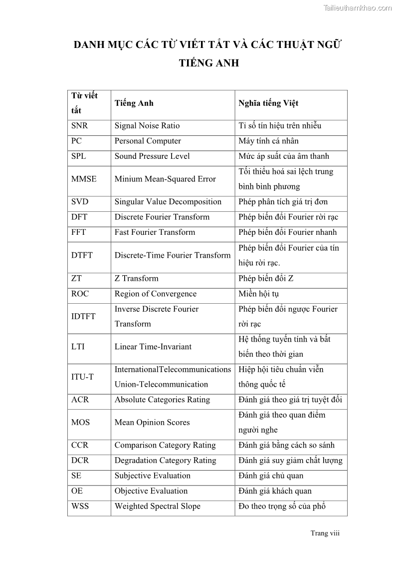 Đồ án tốt nghiệp Áp dụng thuật toán Wiener Filtering nâng cao chất lượng tiếng nói - 1 Trang 8