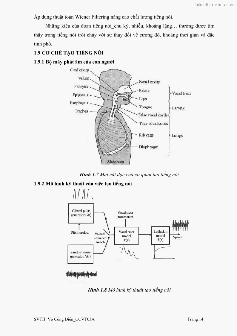 Đồ án tốt nghiệp Áp dụng thuật toán Wiener Filtering nâng cao chất lượng tiếng nói - 2 Trang 23