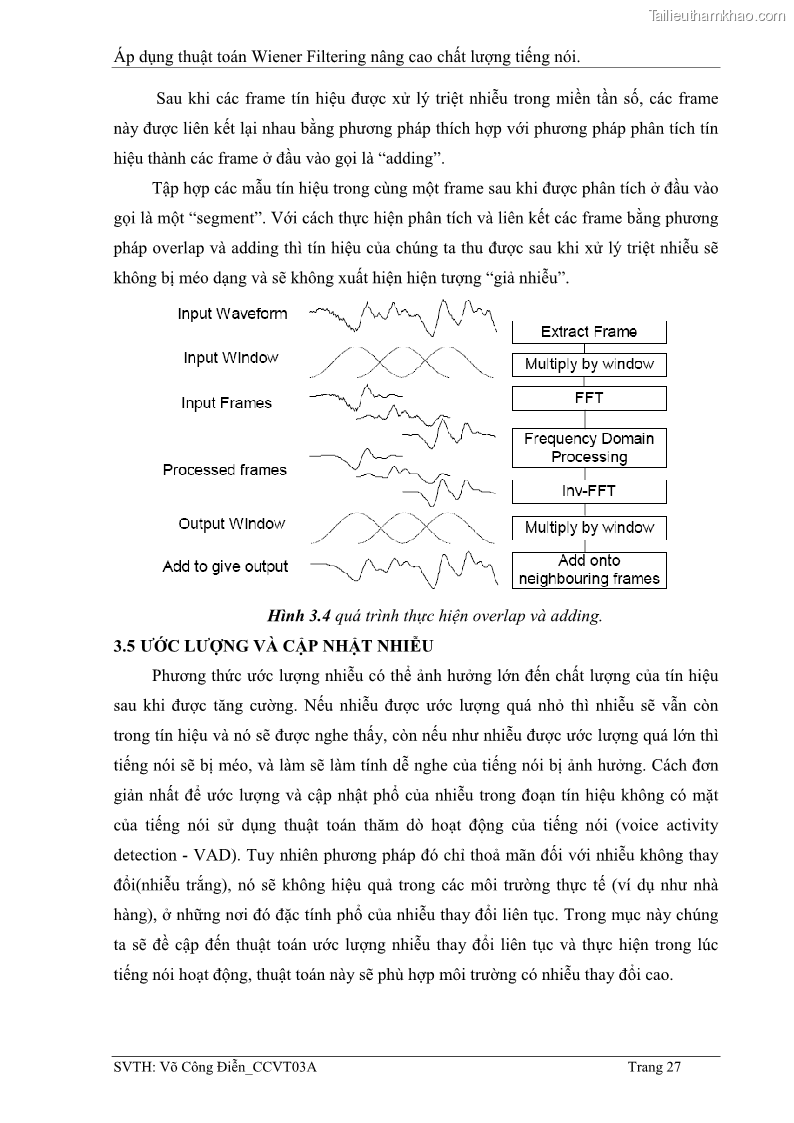 Đồ án tốt nghiệp Áp dụng thuật toán Wiener Filtering nâng cao chất lượng tiếng nói - 3 Trang 36