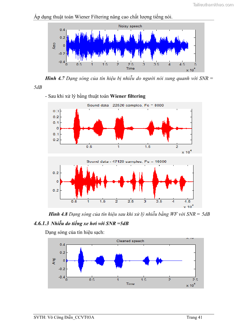 Đồ án tốt nghiệp Áp dụng thuật toán Wiener Filtering nâng cao chất lượng tiếng nói - 5 Trang 50