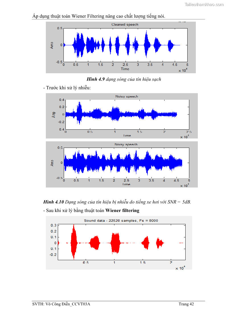 Đồ án tốt nghiệp Áp dụng thuật toán Wiener Filtering nâng cao chất lượng tiếng nói - 5 Trang 51