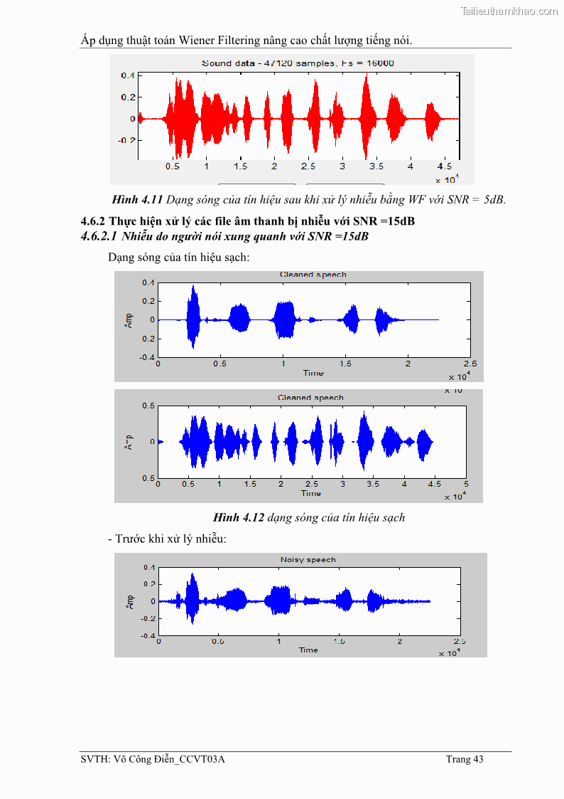 Đồ án tốt nghiệp Áp dụng thuật toán Wiener Filtering nâng cao chất lượng tiếng nói - 5 Trang 52
