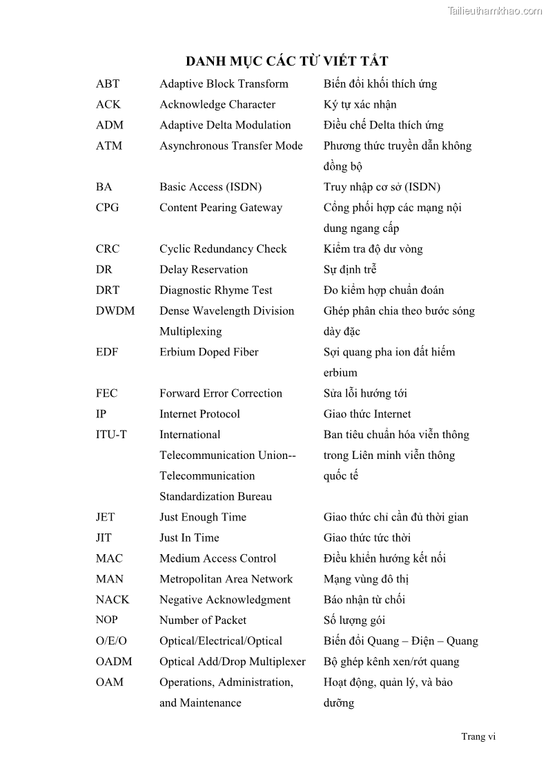 Đồ án tốt nghiệp Giải pháp điều khiển nghẽn trong mạng OBS bằng phương pháp làm lệch hướng đi - 1 Trang 6