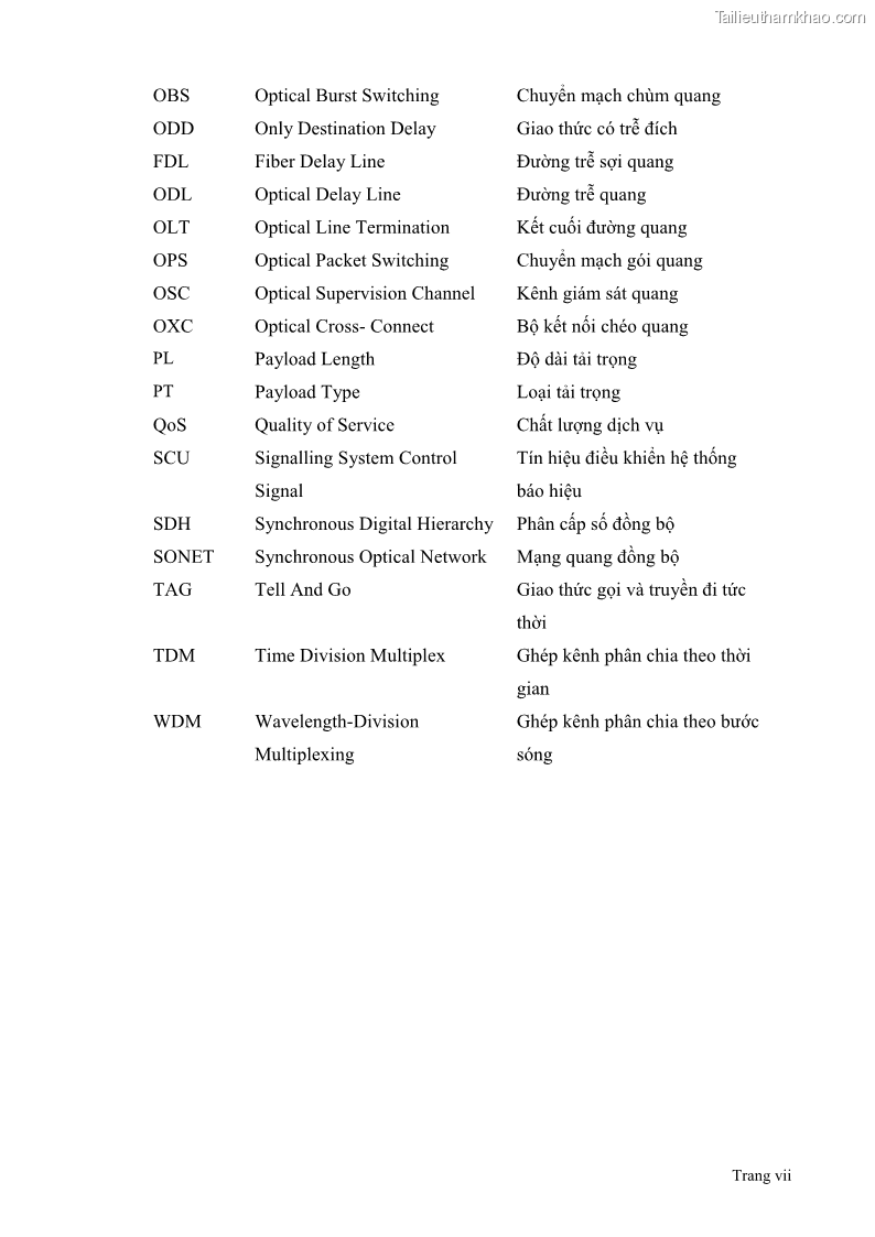 Đồ án tốt nghiệp Giải pháp điều khiển nghẽn trong mạng OBS bằng phương pháp làm lệch hướng đi - 1 Trang 7