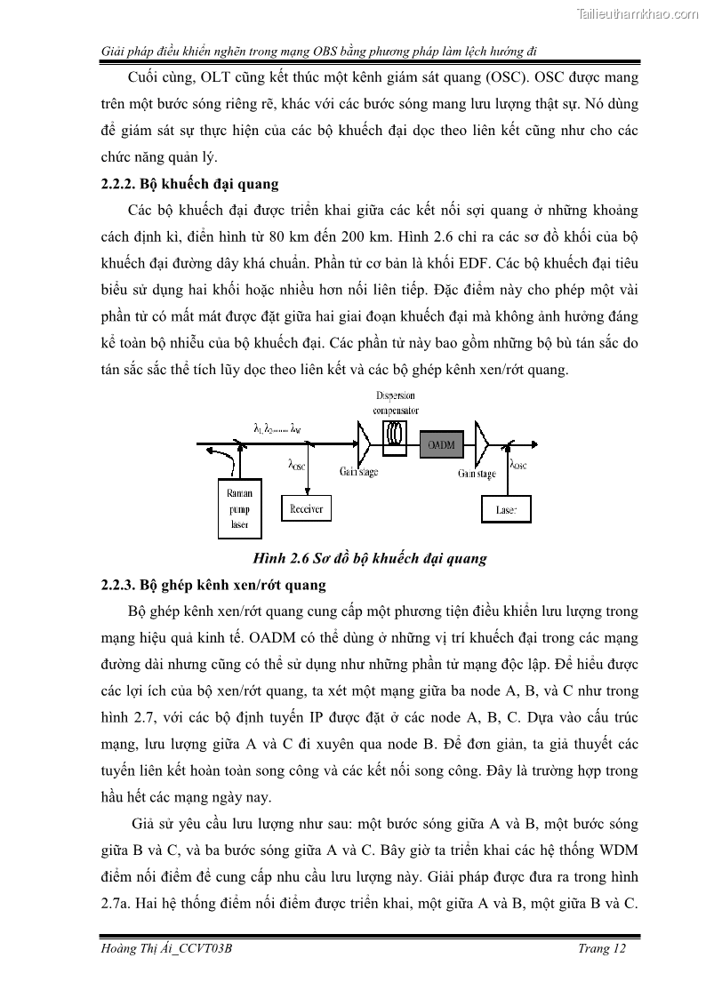 Đồ án tốt nghiệp Giải pháp điều khiển nghẽn trong mạng OBS bằng phương pháp làm lệch hướng đi - 2 Trang 22