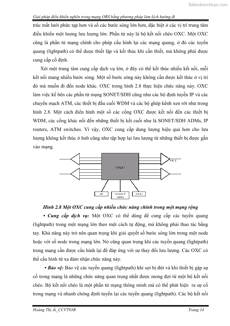 Đồ án tốt nghiệp Giải pháp điều khiển nghẽn trong mạng OBS bằng phương pháp làm lệch hướng đi - 2 Trang 24