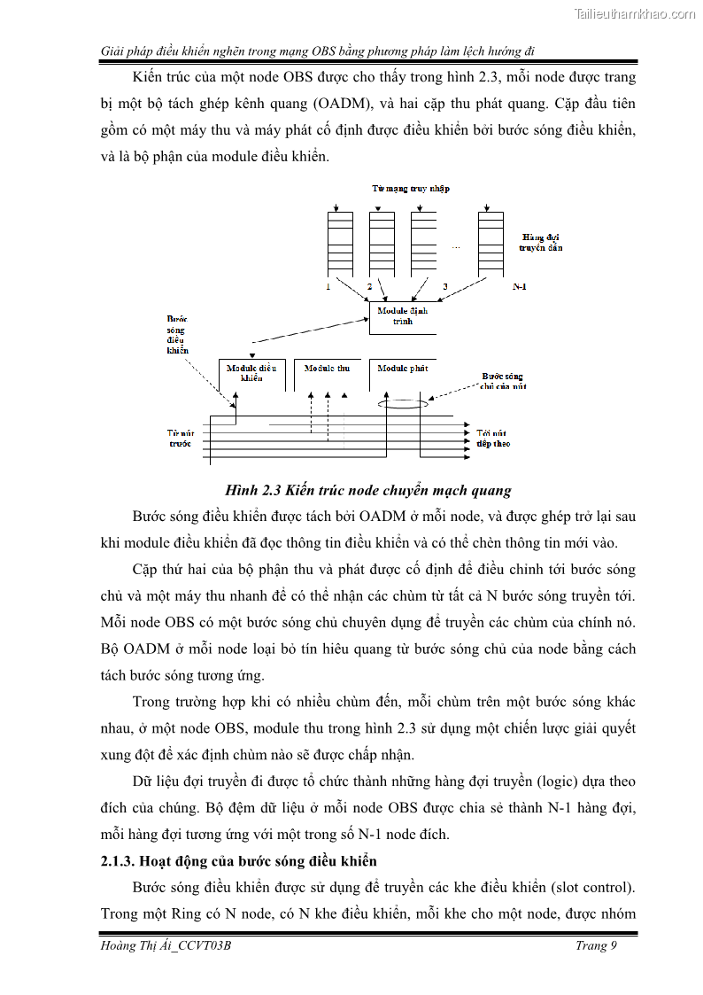 Đồ án tốt nghiệp Giải pháp điều khiển nghẽn trong mạng OBS bằng phương pháp làm lệch hướng đi - 2 Trang 19