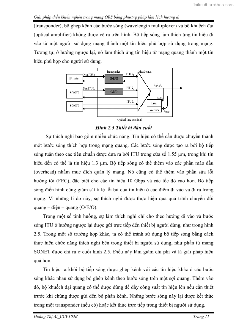 Đồ án tốt nghiệp Giải pháp điều khiển nghẽn trong mạng OBS bằng phương pháp làm lệch hướng đi - 2 Trang 21